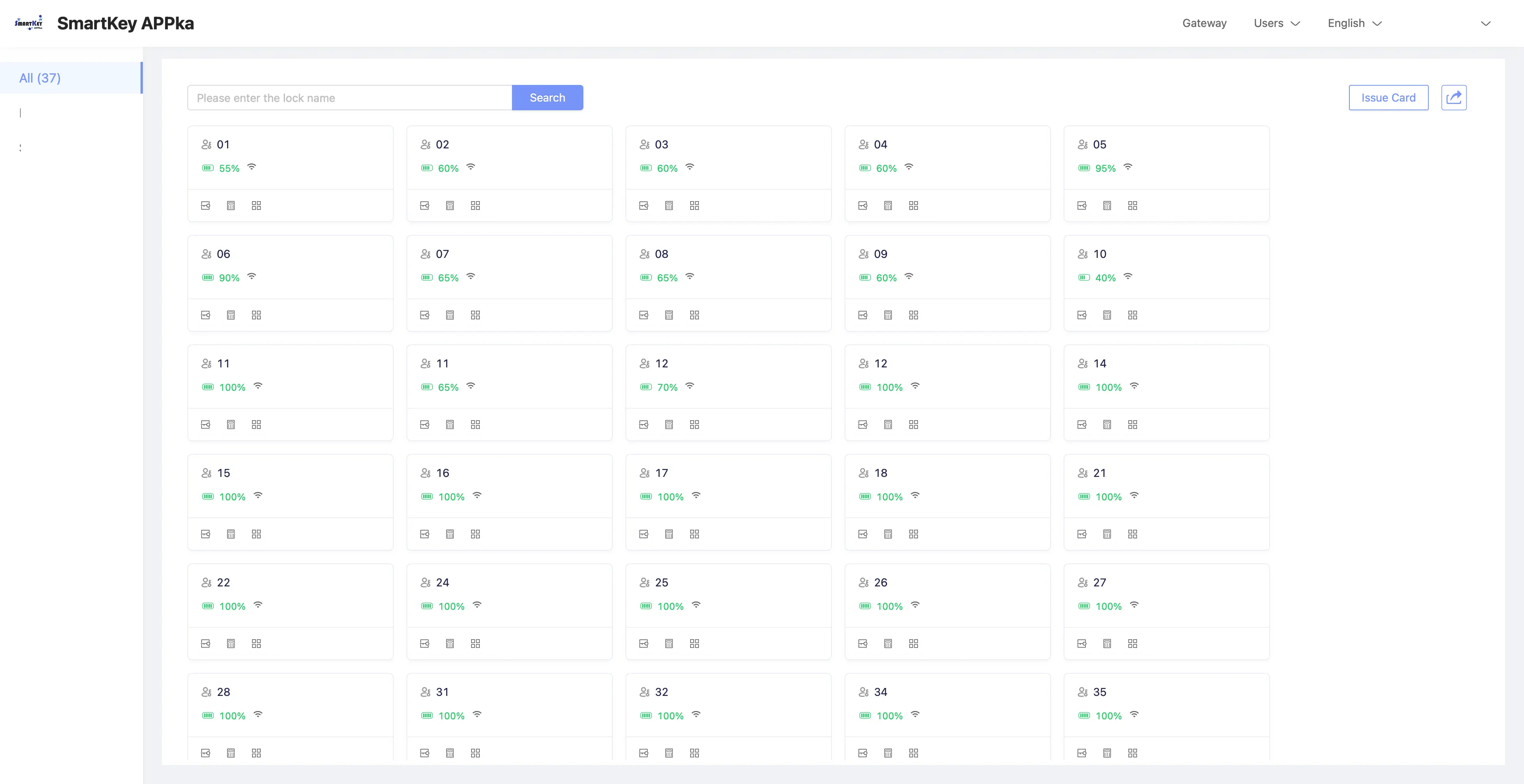 Digitalizace hotelového řetězce a systém rezervací 2