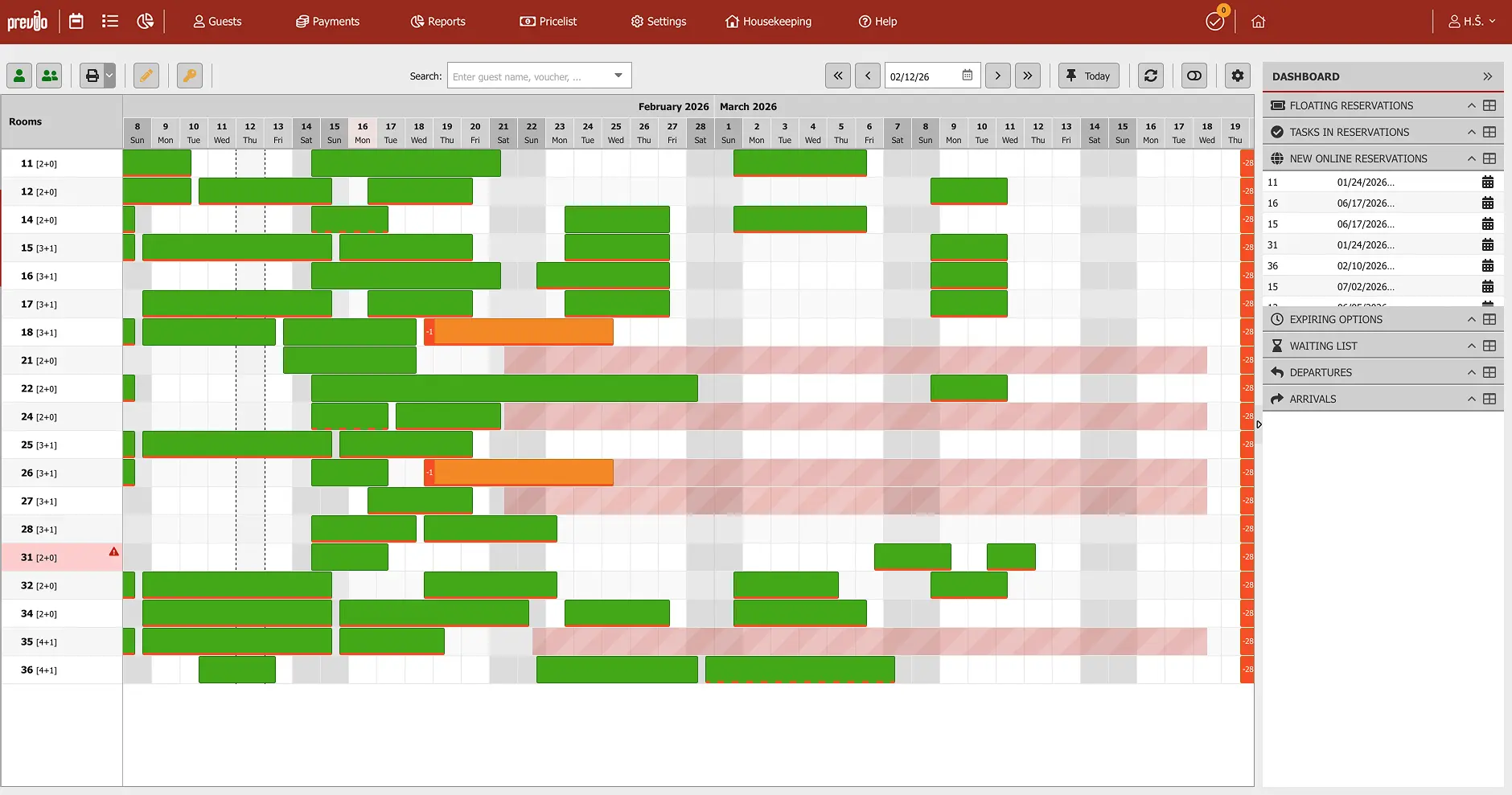 Digitalizace hotelového řetězce a systém rezervací