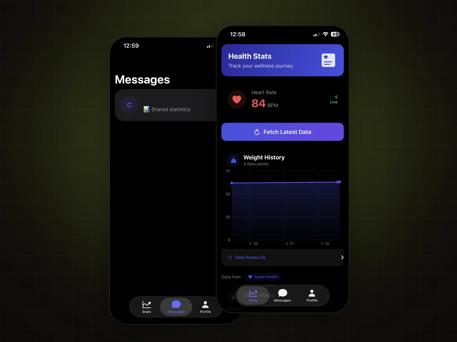 FitConnect